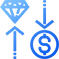 Why Futurepointfx